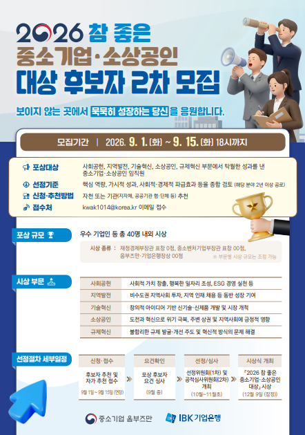 공지사항: 2026 참 좋은 중소기업·소상공인 대상 후보자 2차 모집.
				보이지 않는 곳에서 묵묵히 성장하는 당신을 응원합니다.
				모집기간 2026.9.1.(화) ~ 9.15.(화) 18시까지
				
				포상대상: 사회공헌, 지역발전, 기술혁신, 소상공인, 규제혁신 부문에서 탁월한 성과를 낸 중소기업·소상공인 임직원
				선정기준: 핵심 역량, 가시적 성과, 사회적·경제적 파급효과 등을 종합 검토(해당 분야 2년 이상 공로)
				신청·추천방법: 자천 또는 기관(지자체, 공공기관 협·단체 등) 추천
				접수처: kwak1014@korea.kr 이메일 접수
				
				포상 규모: 우수 기업인 등 총 40명 내외 시상. 시상 종류: 재정경제부장관 표창 0 점, 중소벤처기업부장관 표창 00점, 옴부즈만·기업은행장상 00점 ※부문별 시상 규모는 조정 가능
				
				시상 부문: 사회공헌(사회적 가치 창출, 행복한 일자리 조성, ESG 경영 실천 등), 지역발전(비수도권 지역사회 투자, 지역 인재 채용 등 동반 성장 기여), 기술혁신(창의적 아이디어 기반 신기술·신제품 개발 및 시장 개척, 소상공인(도전과 혁신으로 위기 극복, 주변 상권 및 지역사회에 긍정적 영향), 규제혁신(불합리한 규제 발굴·개선 주도 및 혁신적 방식의 문제 해결)
				
				선정절차 세부일정: 1. 신청·접수(후보자 추천 및 자가 추천 접수, 8월3일~8월31일), 2. 요건확인(포상 후보자 요건 심사, 9월 중), 3. 선정/심사(선정위원회(1차) 및 공적심사위원회(2차) 개최, 10월~11월초), 4. 시상식 개최('2026 참 좋은 중소기업·소상공인 대상' 시상, 12월 9일(잠정)), 중소기업 옴부즈만, IBK기업은행